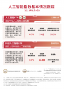 但愿做品呈现正在本坐 