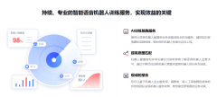 过及时看板及AI阐发帮力企业优化决策 